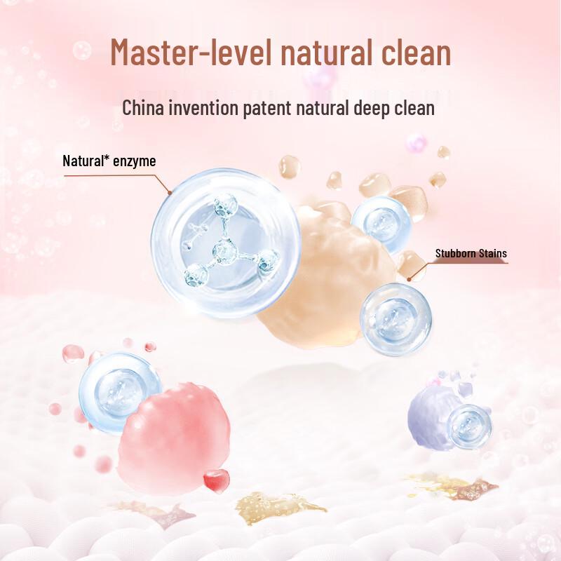 Liby Мастер-аромат Стиральный порошок