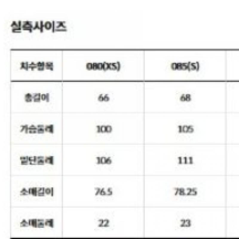 Женская парка North Face S Convex Водонепроницаемая куртка для хайкинга Nj2hr34a