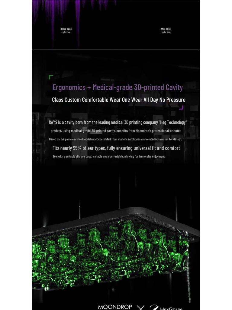 Игровые наушники-вкладыши Moondrop Rays Type-C с пользовательским эквалайзером и шумоподавлением на основе ИИ