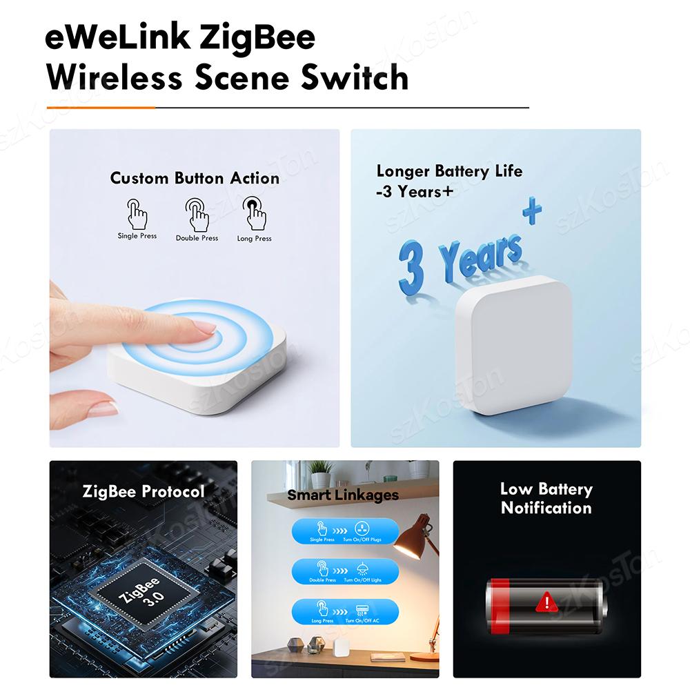 Приложение eWeLink ZigBee Smart Scene Switch Push Button Умная домашняя автоматизация Беспроводной пульт дистанционного управления Работает с ZigBee Gateway Hub