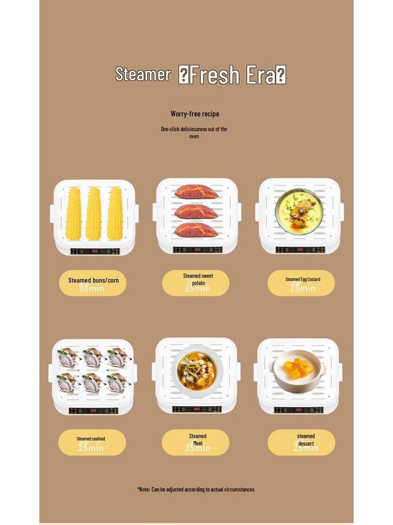 Sencor Трехъярусная многофункциональная электрическая пароварка с автоматическим отключением питания