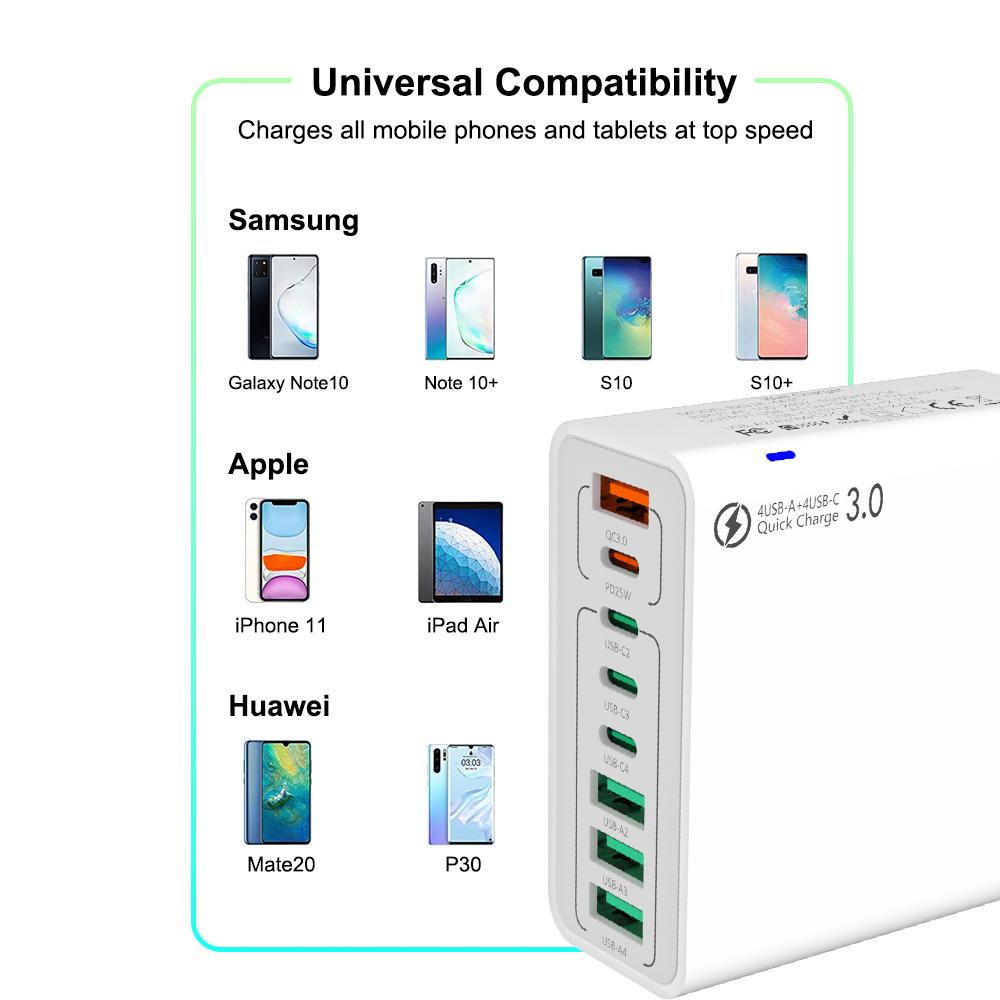 65 Вт USB зарядное устройство для быстрой зарядки Type C PD зарядное устройство для мобильных телефонов дорожный адаптер питания для iPhone 14 15 16 Xiaomi Samsung Oneplus Huawei