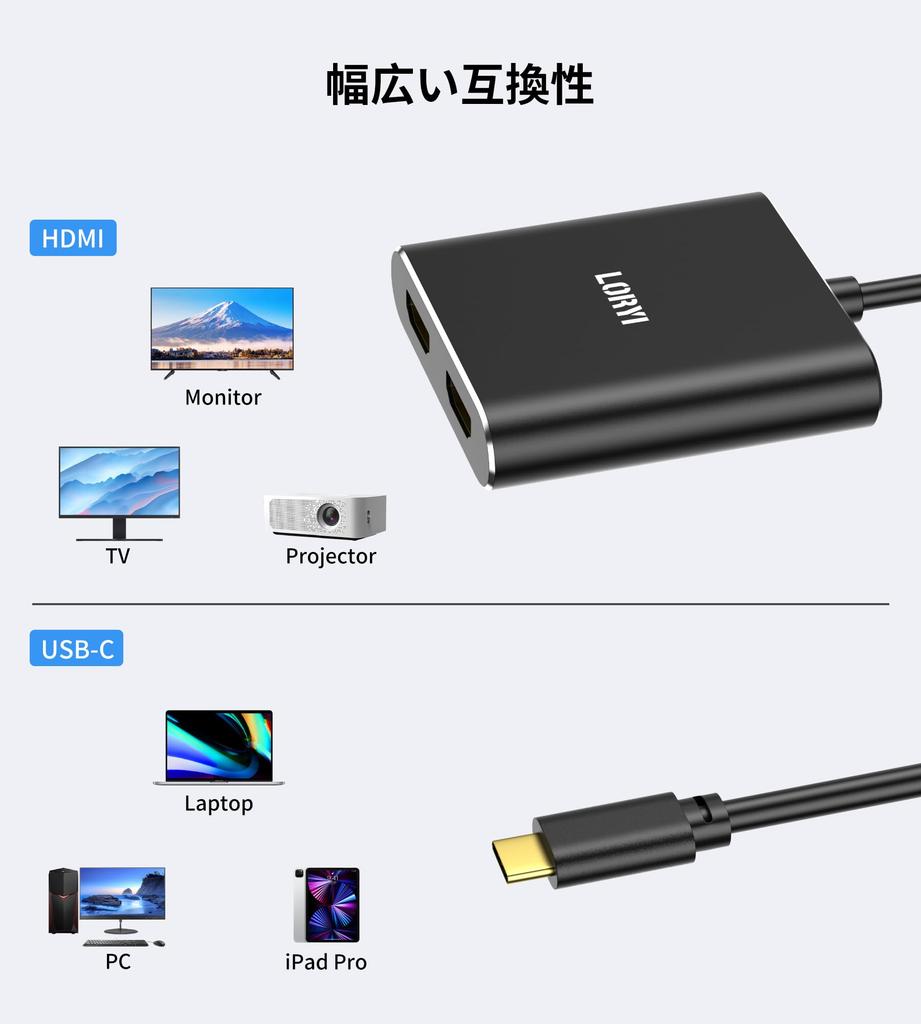 Адаптер-конвертер USB C в HDMI Расширение HDMI 2в1 Двойной HDMI-разветвитель HDMI-адаптер с расширенным режимом Режим дублирования Работа из дома 4K@60Гц