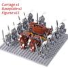 Мини-фигурки средневековых рыцарей, строительные блоки, римская колесница, карета, солдат, боевая лошадь, кирпичи, игрушки для детей, подарок