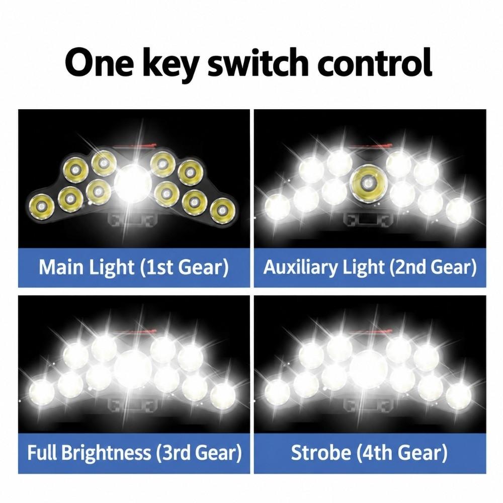 11 LEDs Head Flashlight Lantern Bright Head Lamp for Camping Fishing Running Hiking Work