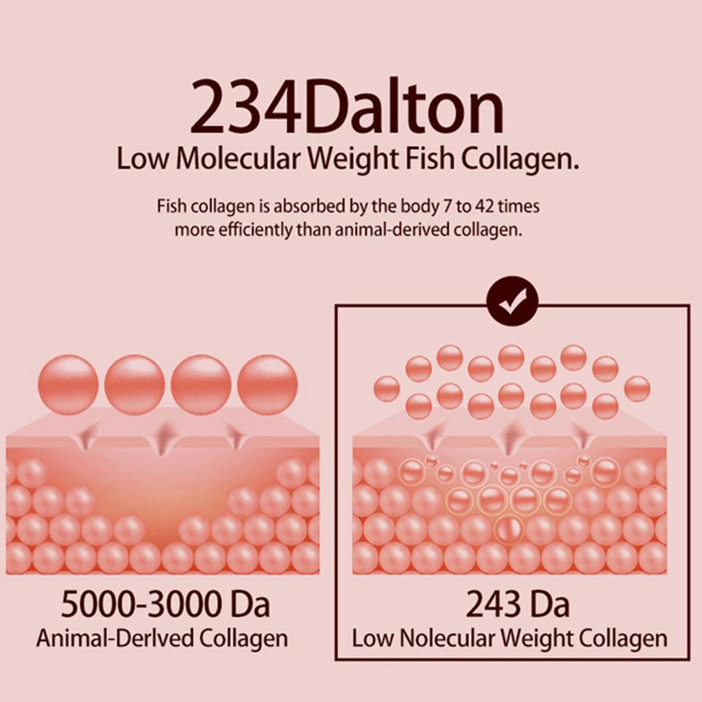 Коллагеновая маска, глубоко увлажняющая маска, ночная увлажняющая маска, фиксирует влагу и увлажняет кожу, 34 мл