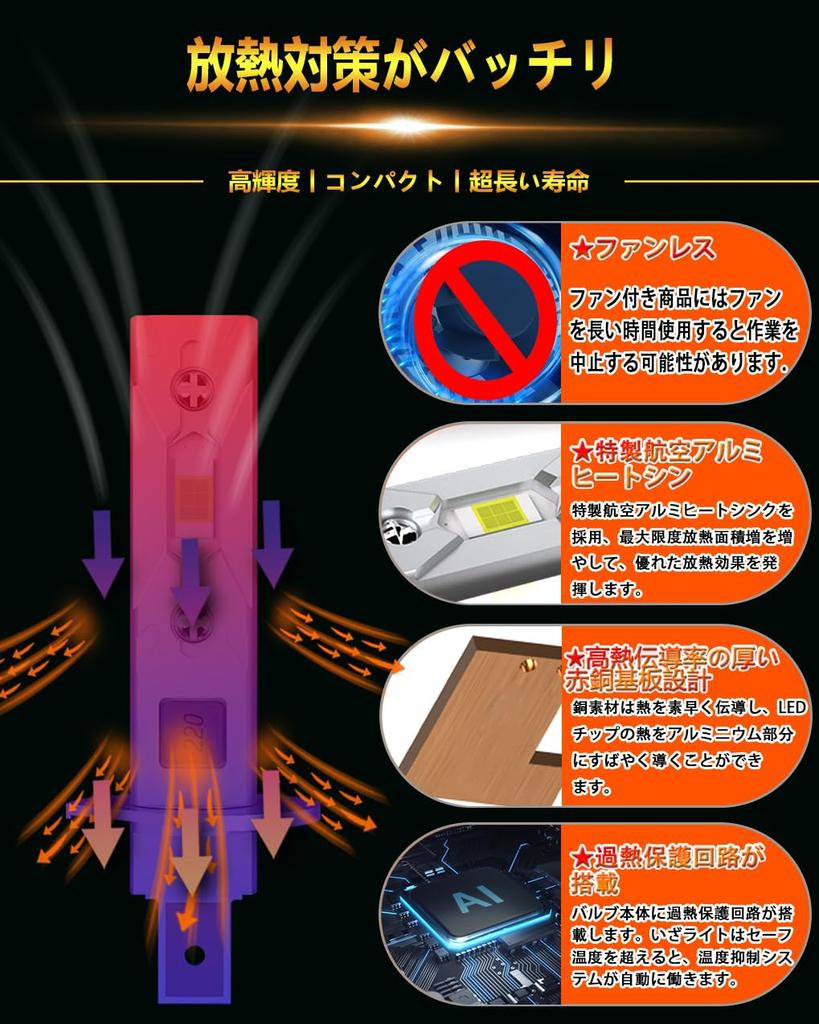 WENLE Сверхкомпактная светодиодная фара H1 противотуманная фара для грузовика 6000K белая совместимая с новым