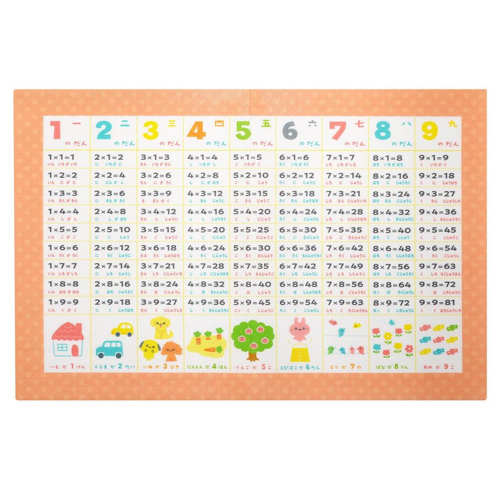 Плакат для ванной KOKUBO таблица умножения обучение ванной комнате сделано в Японии 3977