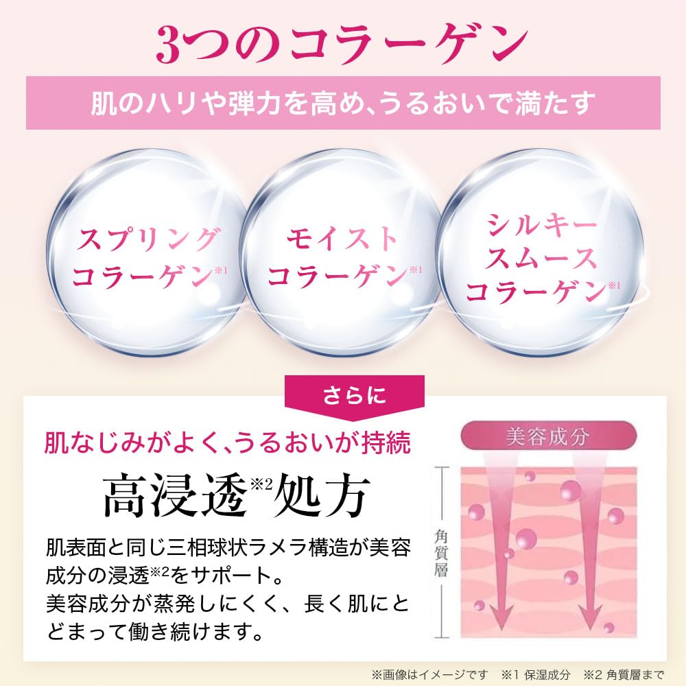 Colarich Wrinkle White Lotion 120ml Q'sai