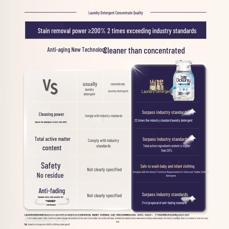 DOWNY Солнечная Гардения Концентрированное средство для стирки