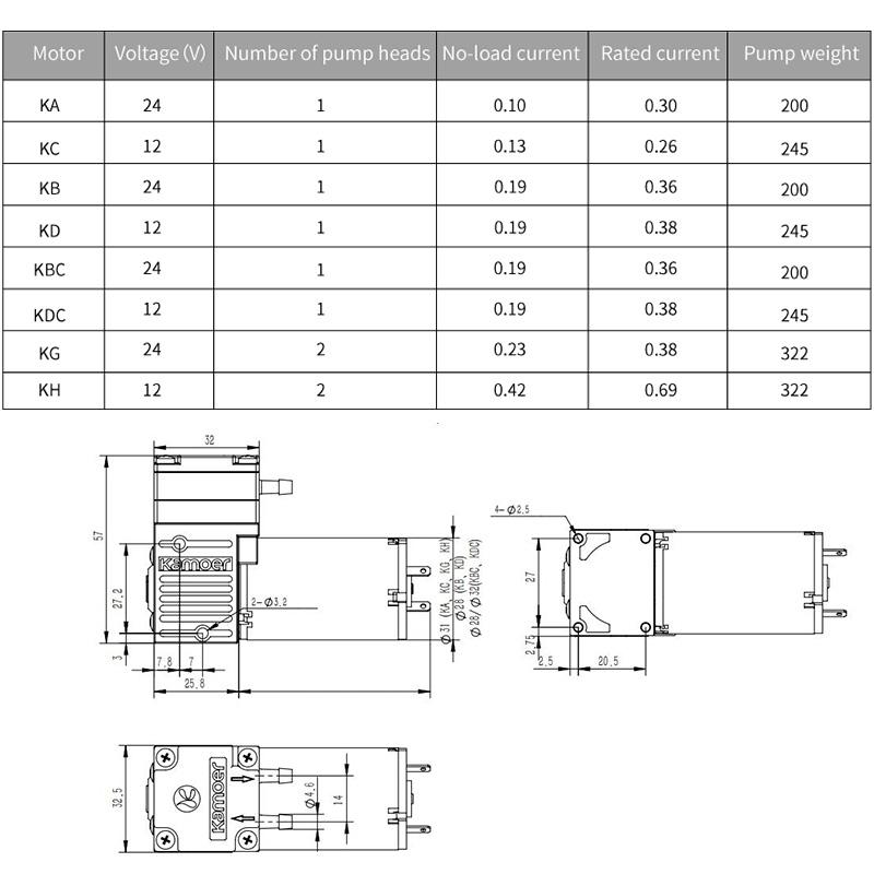 Kamoer 400ml/min KLP01 Mini High Flow Diaphragm Liquid Pump 12V 24V DC Motor Liquid Pressure 3 Bar 62dB for Lab and Waste Water