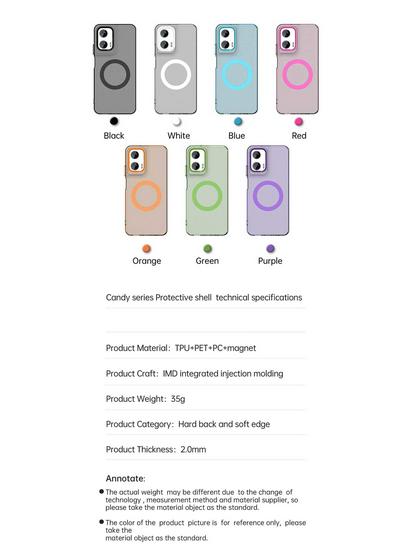 Матовый магнитный чехол для телефона Motorola MOTO Edge 60 Fusion & G86, Совместим с s50 & G56 (трансграничная версия).