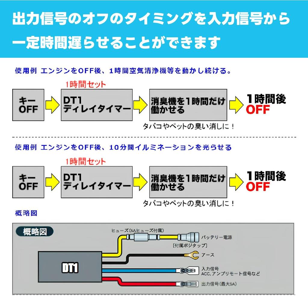 Beat Sonic Delay Timer DT1: Pop Noise Prevention, Pop Noise Prevention