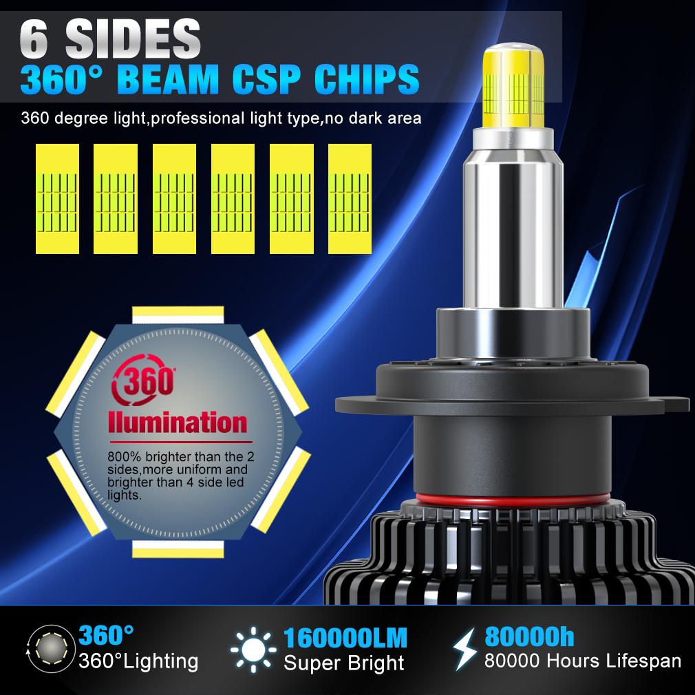 2 шт. 6 сторон 160000LM 3D H7 светодиодный Canbus 360° H1 HB3 HB4 9012 Hir2 CSP Led H11 H8 9006 9005 автомобильная фара противотуманная фара для автомобильных фар 12 В 6000 К