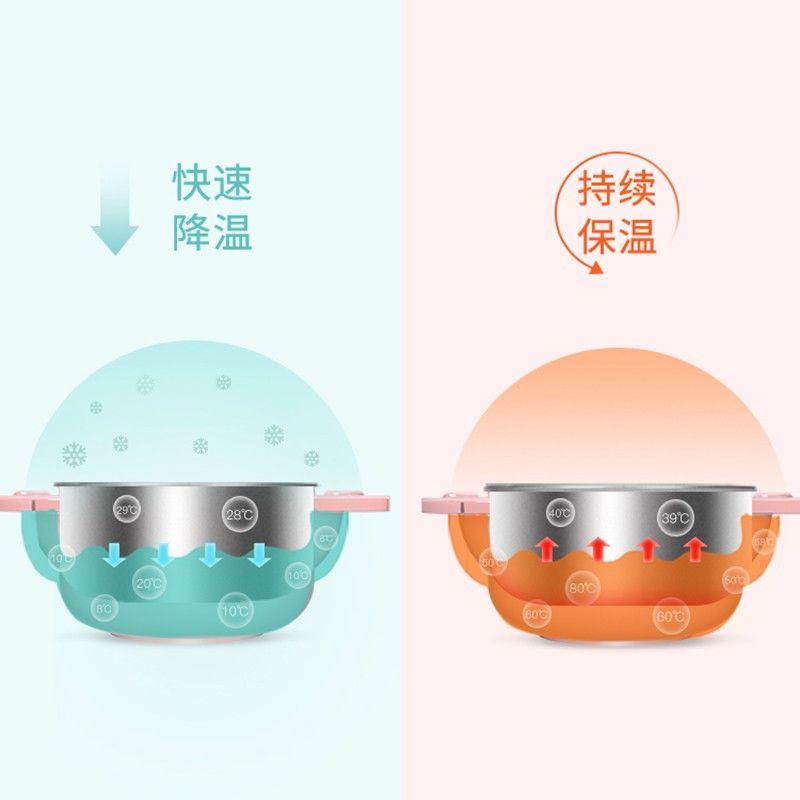 Small Potato Baby Bowl Set with Suction Cup (5-Piece)