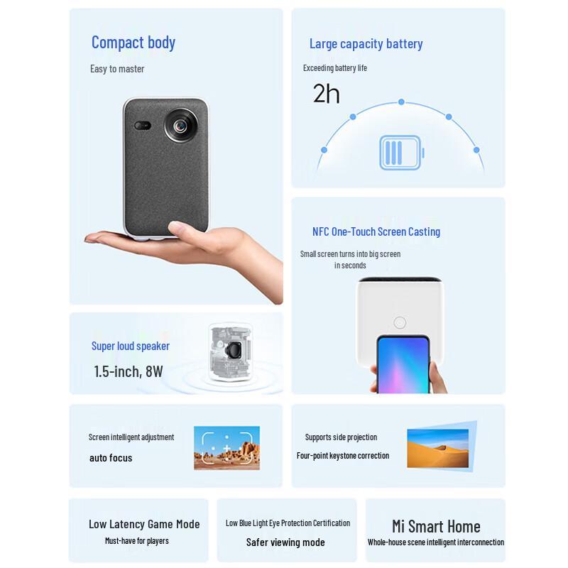 Xiaomi Projector Mini (CN version)