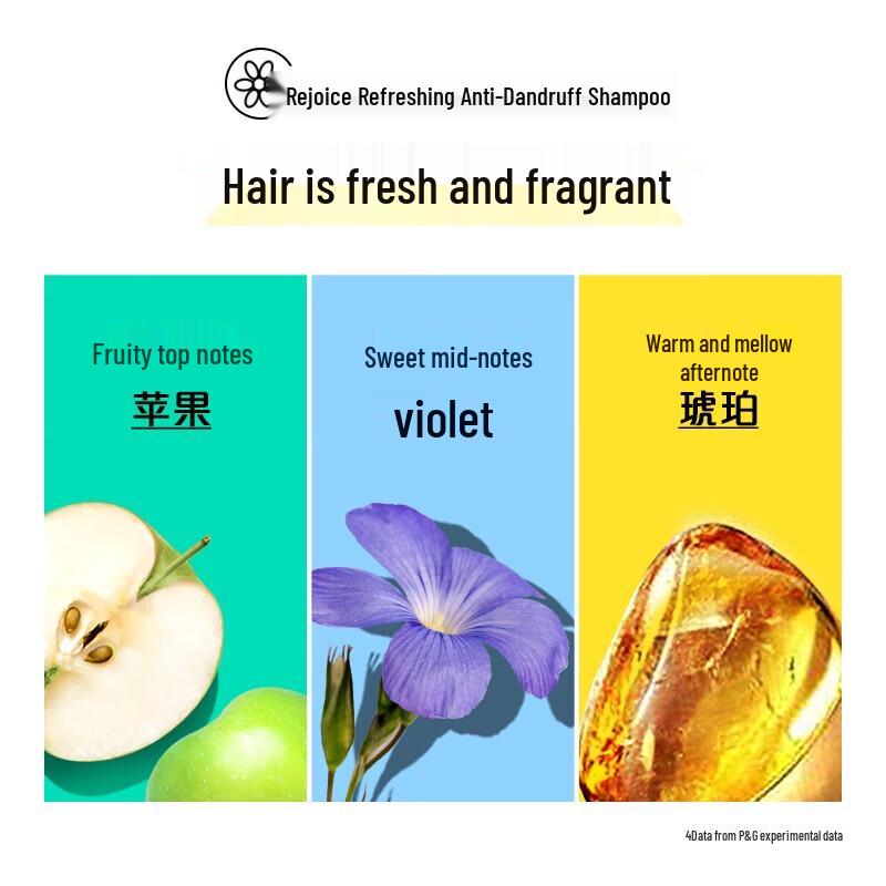 Rejoice Refreshing Anti-Dandruff Shampoo & Ginseng Conditioner Set