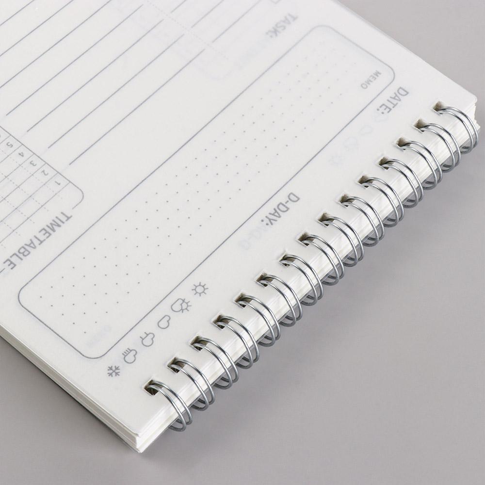 Self Inspection Form To Do List Planner Time Management Chores Checklist  Students