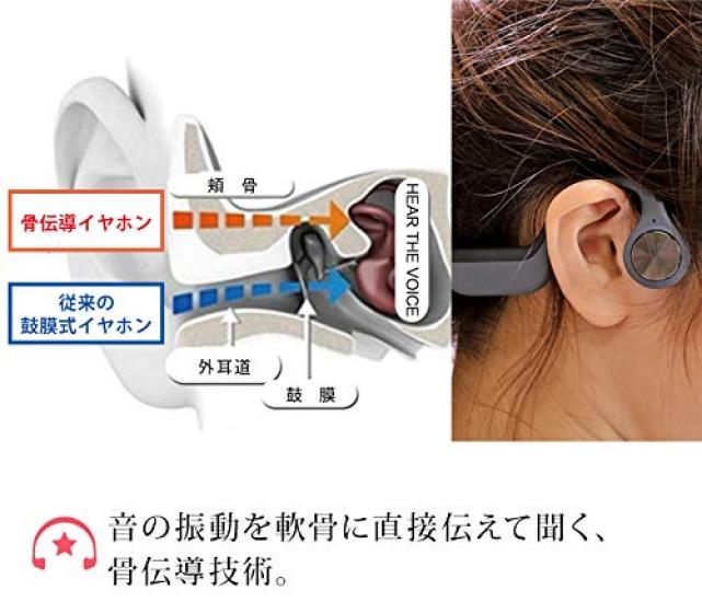 Наушники с костной проводимостью, соответствующие знаку соответствия, Bluetooth, беспроводные, водонепроницаемые, легкие [Технические данные получены] [LIFE+MUSIC]