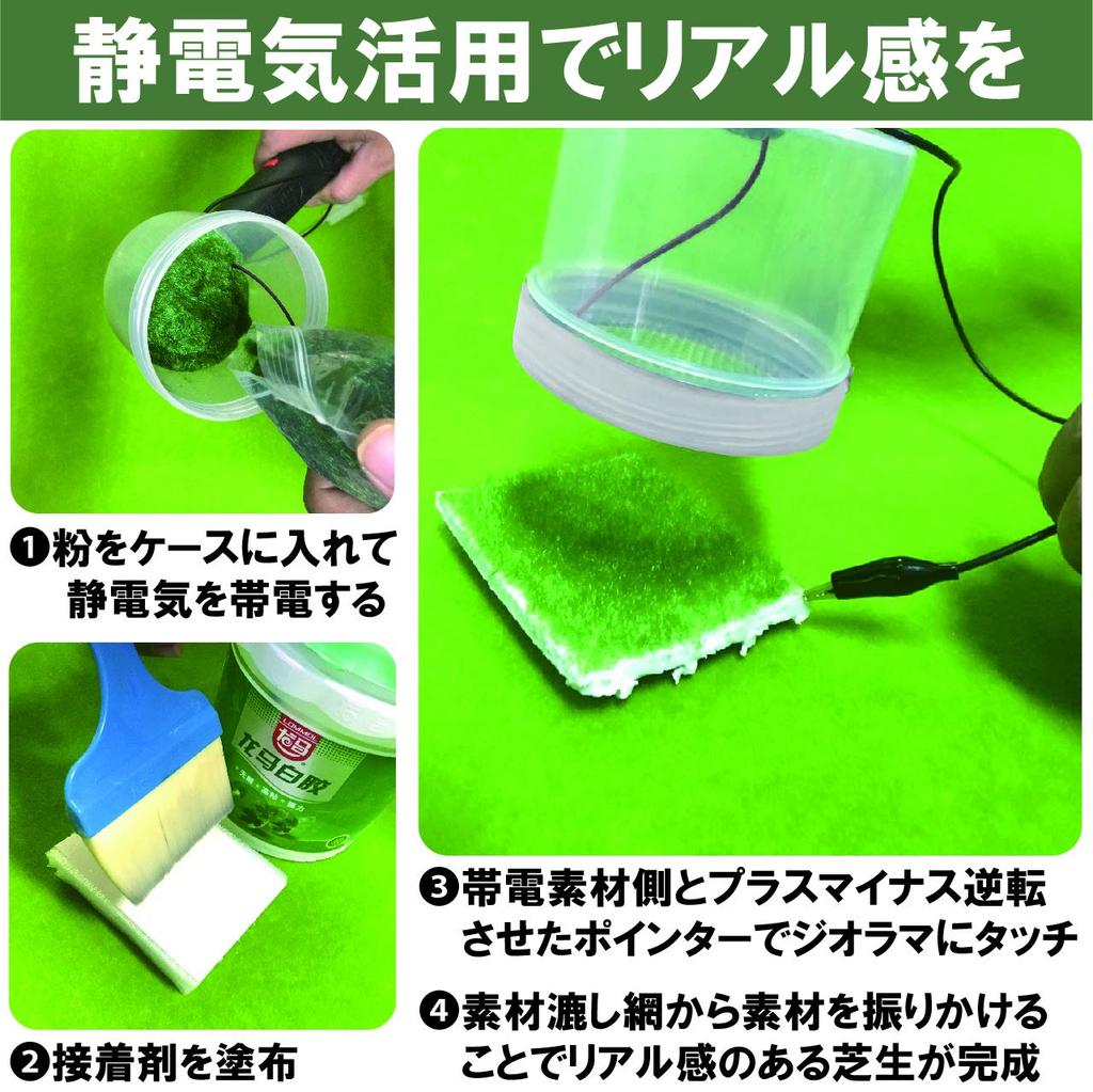 Felimoa Стеклянный аппликатор Машинка для установки травы для создания диорам Набор из 2 предметов