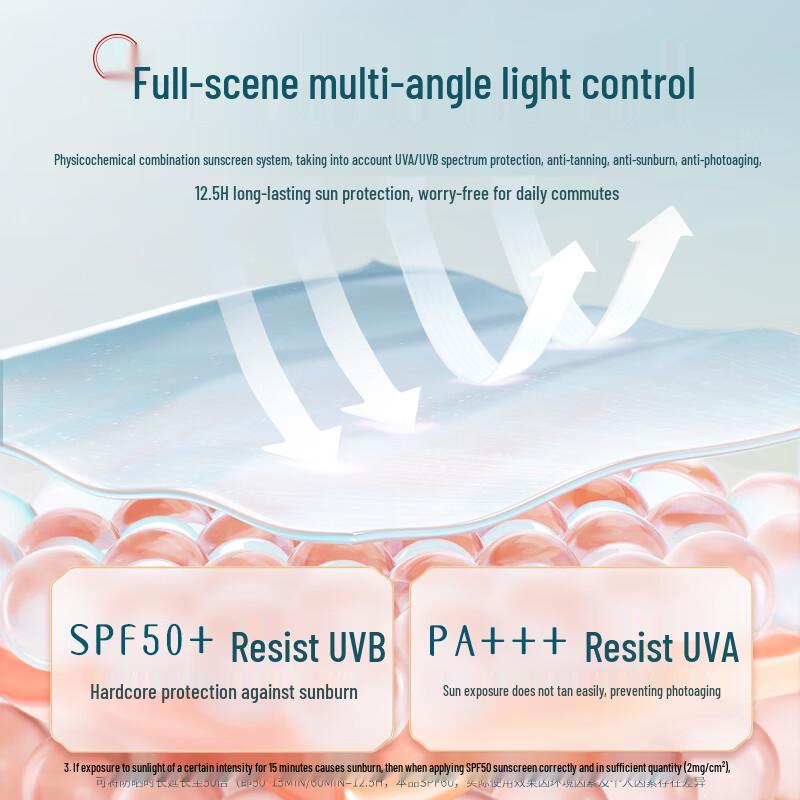 Florasis Little Dai Umbrella Sunscreen Primer SPF50+ PA+++