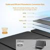 ETFE Solar Panel 36W/56W Fast Charger Foldable USB Type C PV Plate for PowerBank Mobile Phone Laptop Ipad Power Supply Generator