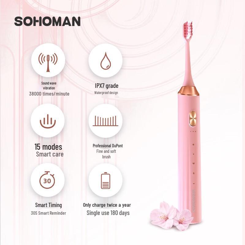 SOHOMAN Y1 Sonic Electric Toothbrush CN plug (adapter included)