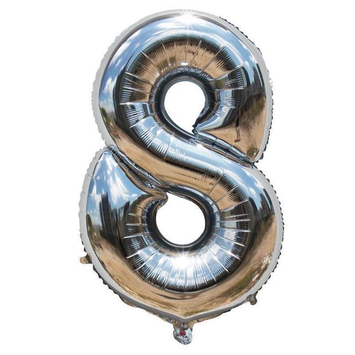 Воздушные шары в форме цифр