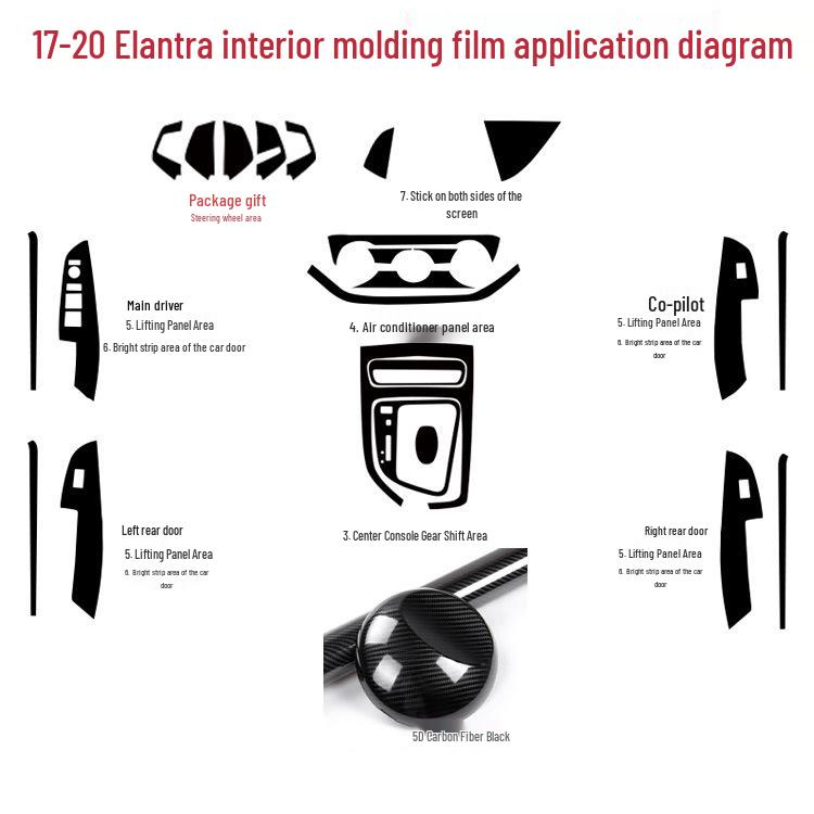 Наклейки на центральную консоль из углеродного волокна для Elantra 2017-2020 для улучшения интерьера