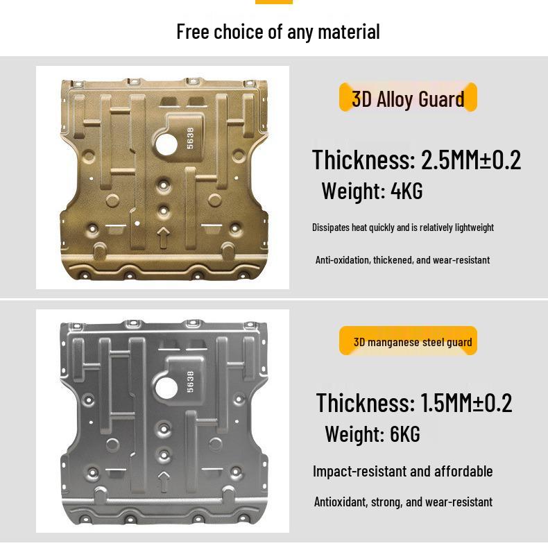 Geely Boyue L 2023 Защита днища: Левая и правая защита днища