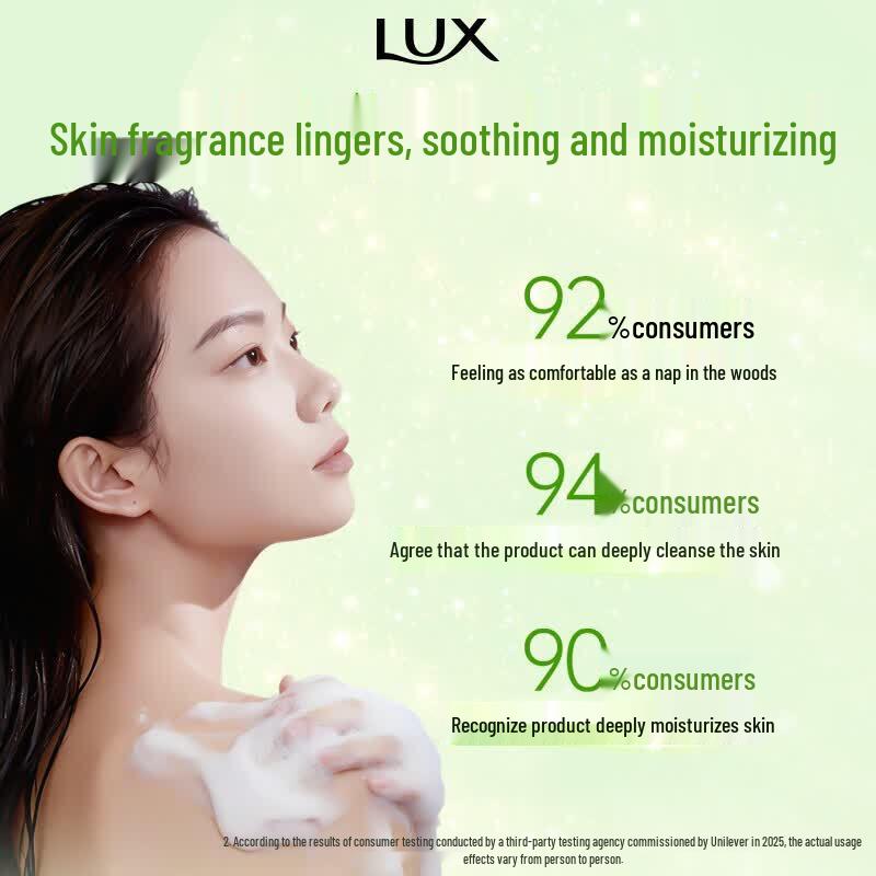 LUX Mood Fragrance Bamboo & Grapefruit Body Wash 700g