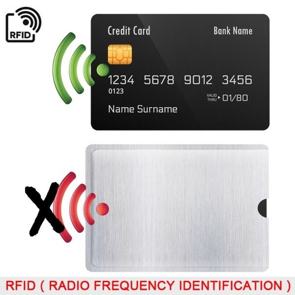 Защитный чехол для банковских карт