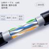 100 м CAT6 наружный высокопрочный LAN-кабель для наружной прокладки, самодельный, категория 6 PE, с двойным покрытием и выделенным штырем, наружная спецификация, совместимый с PoE