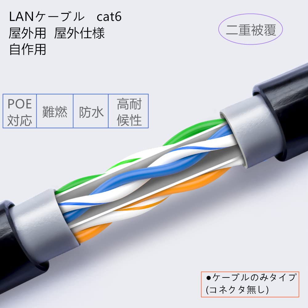 100 м CAT6 наружный высокопрочный LAN-кабель для наружной прокладки, самодельный, категория 6 PE, с двойным покрытием и выделенным штырем, наружная спецификация, совместимый с PoE