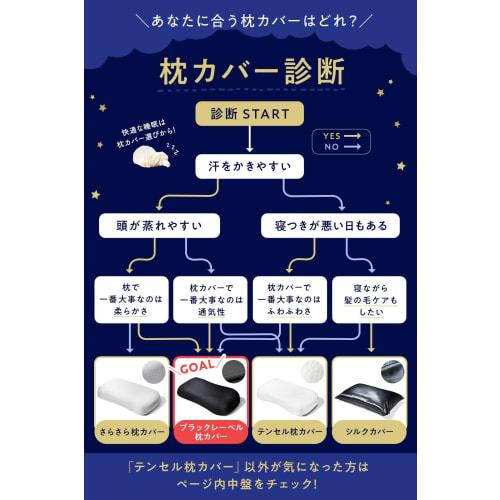 Подушка Sheepless Наволочка Одинарная Черная этикетка Гладкий чехол Эксклюзив