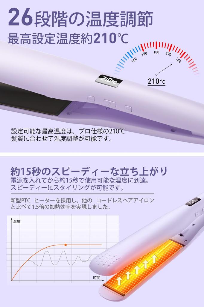 Spre kayou Straight Hair Wide 15s Rapid 26 Levels of Temperature Automatic Power Professional Unisex Iron, Iron, 2WAY, 44mm, Plate, Heating, 80-210℃,