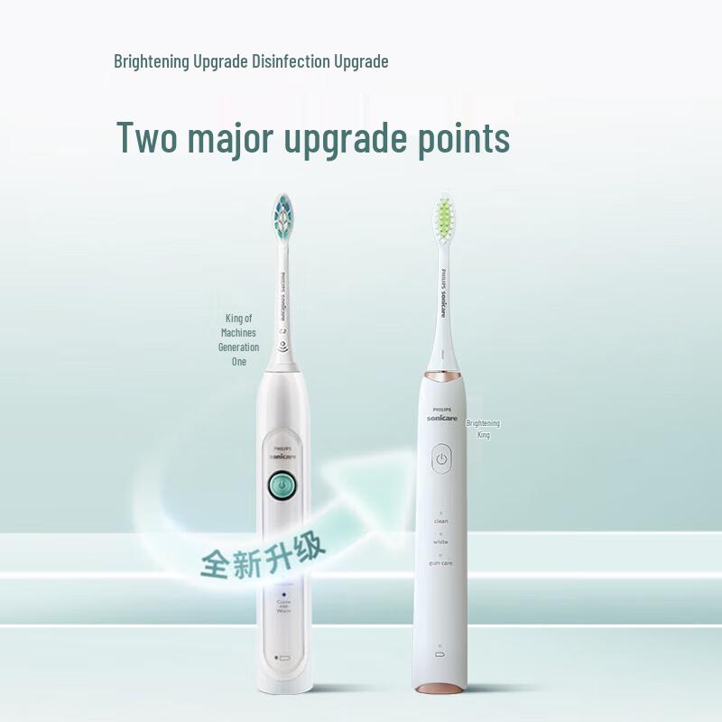 Philips HX2451 Premium Sonic Electric Toothbrush CN plug (adapter included)