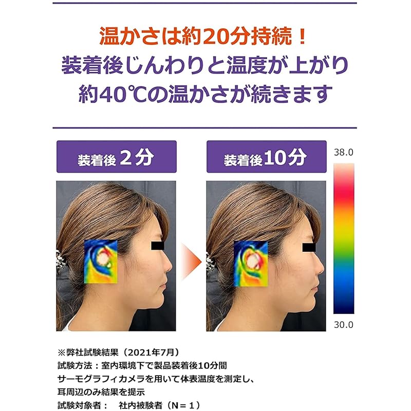 Nightmin Время для ослабления ушей Для пополнения 7 комплектов нагревательных элементов (Беруши (без основного корпуса) для сна В ночь, когда трудно заснуть