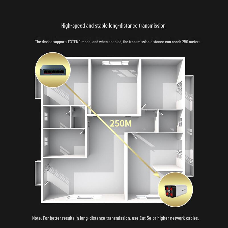HIKVISION 5-портовый неуправляемый PoE-коммутатор 100 Мбит/с