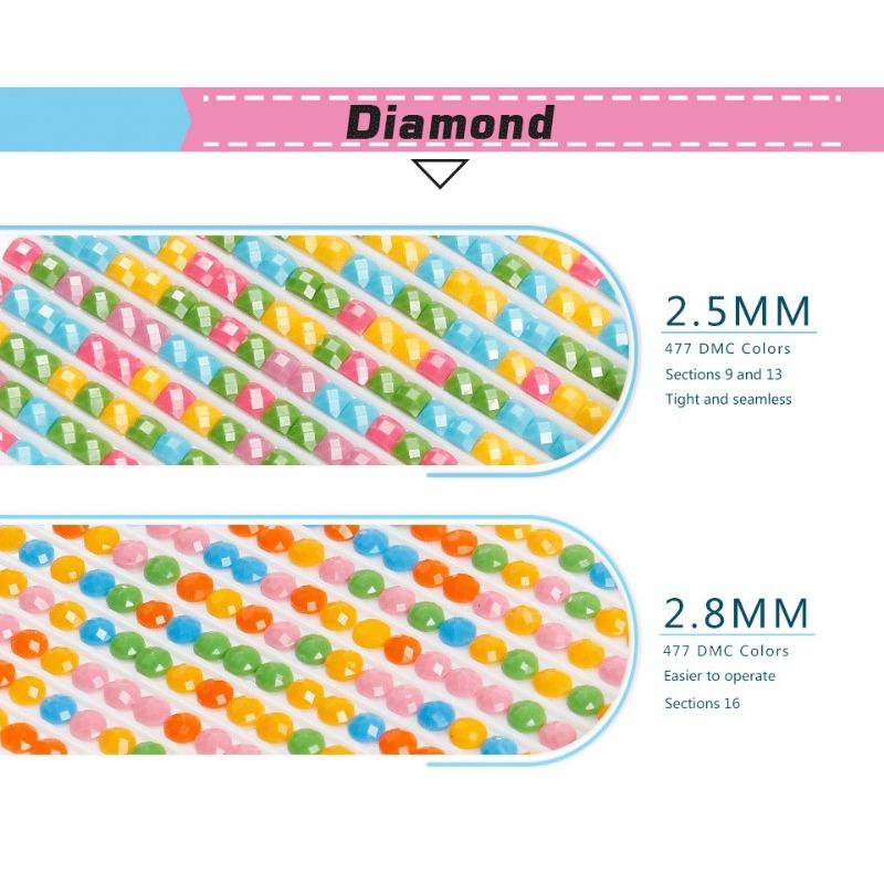 5d Diy Алмазная картина, вышивка крестиком, череп, подарок на Хэллоуин, скелет, алмазная вышивка, полная круглая Алмазная мозаика, искусство