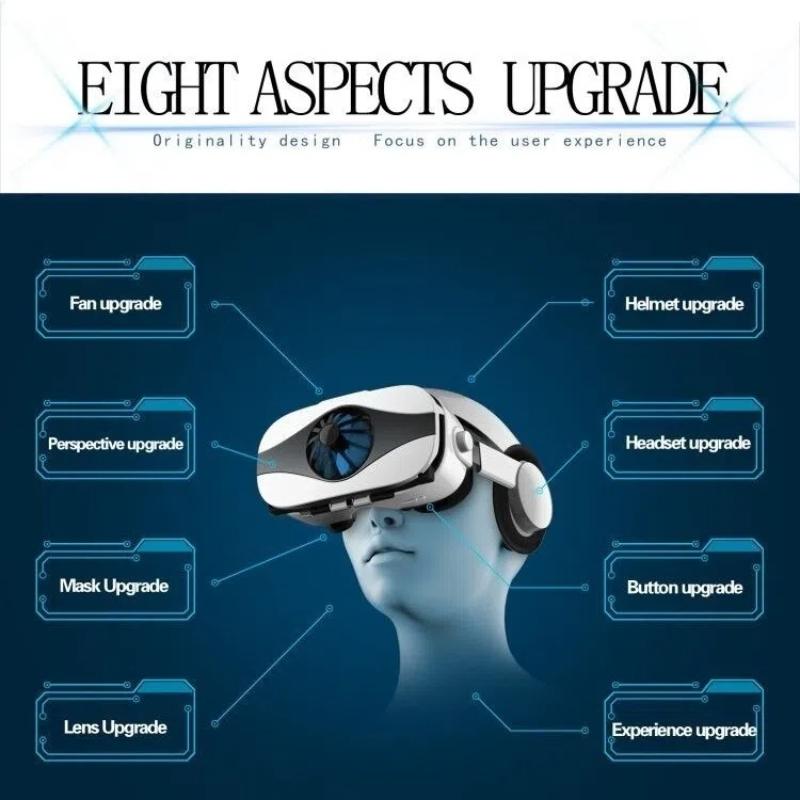 Очки виртуальной реальности VR, 3D VR-устройство с креплением на голову, Умные очки-шлем, Иммерсивный мобильный видеоопыт