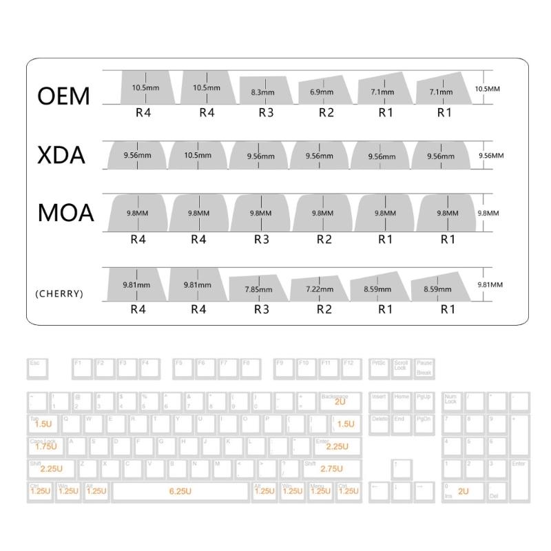 Качественные 144 клавишных колпачка PBT профиля MOA для улучшения опыта печати на механических клавиатурах Удобные колпачки