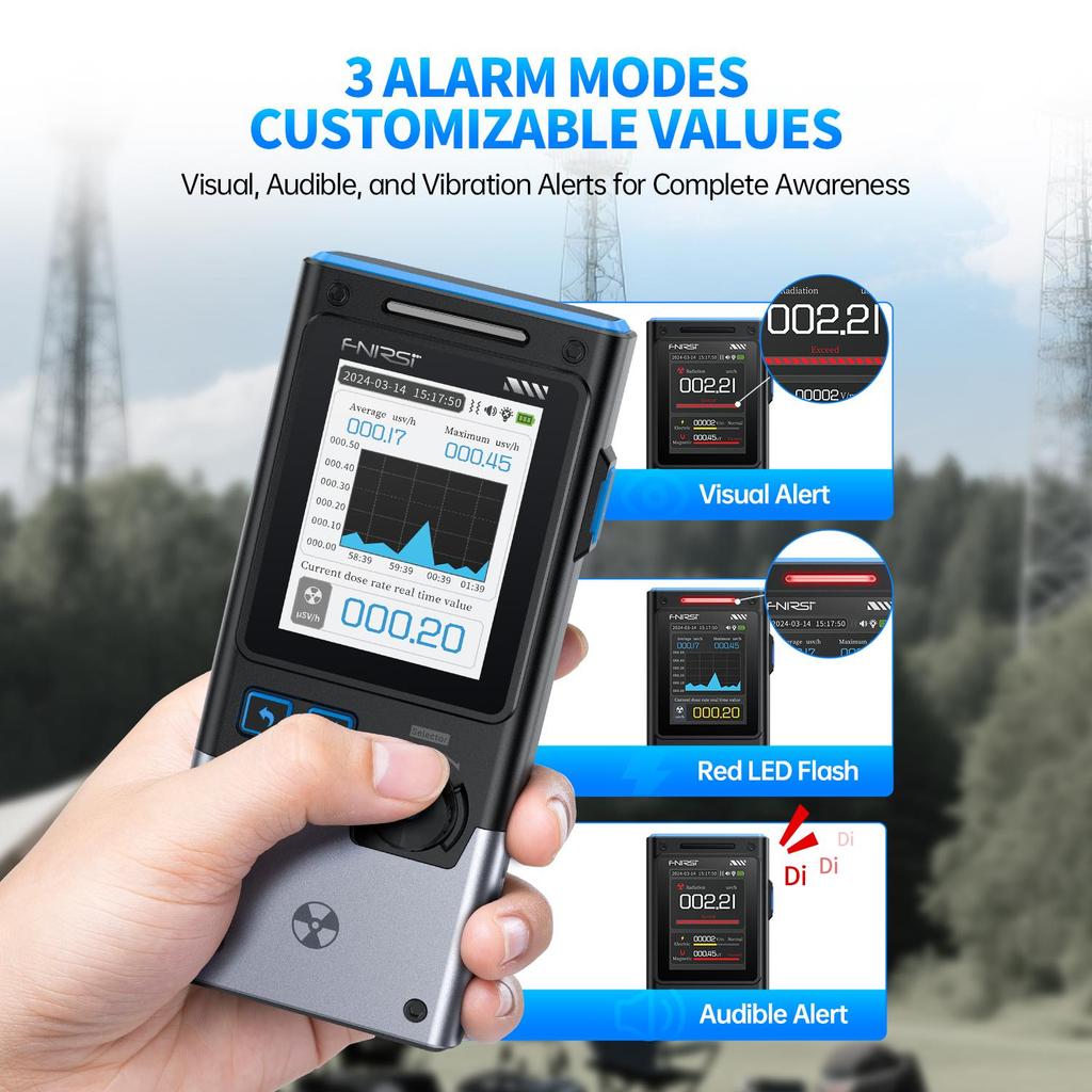 FNIRSI GC-03 Детектор электромагнитного излучения 3-в-1, Напряженность электрического и магнитного поля, ВЧ-мощность, NR+EF+MF Монитор температуры