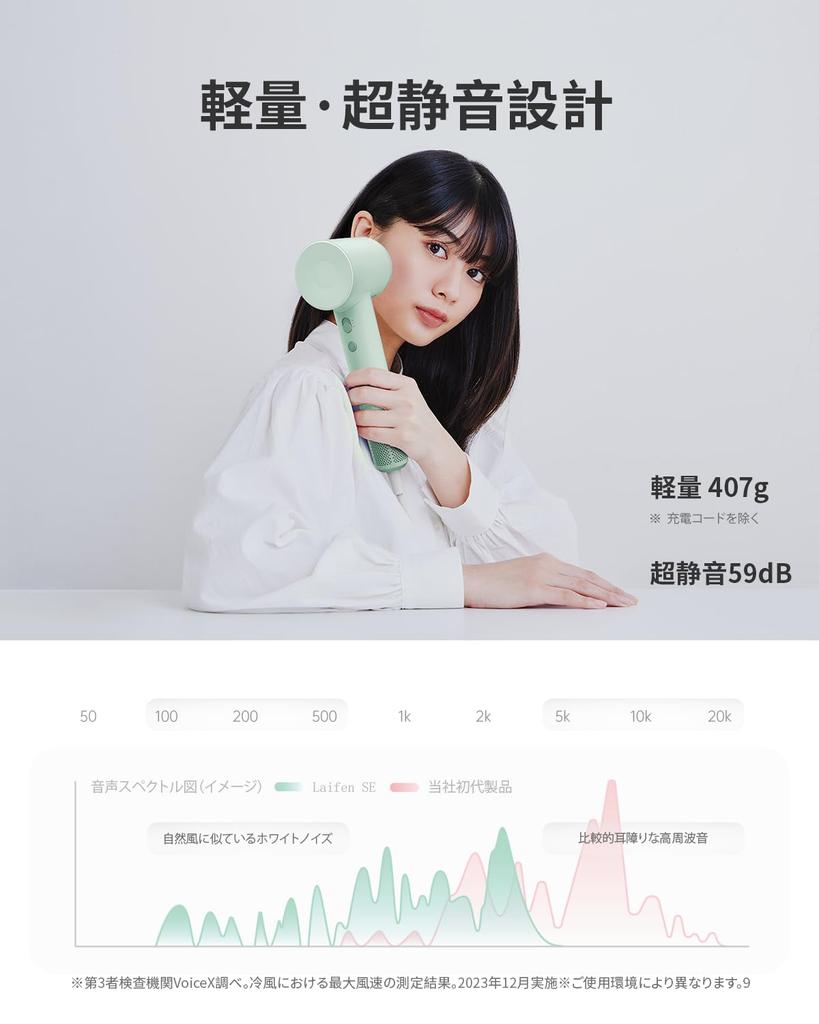 Laifen SE Hair Quiet 200 Million Negative RPM Hot and Cold 8 Overheat Low Perfect for Home or Travel Dryer, High-Volume, Quick-Drying, Design,