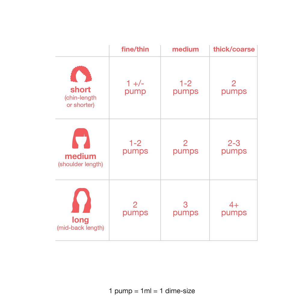 K18 Hair Mask Molecular Repair Hair Mask 15ml Leave-in