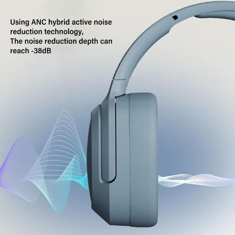 Сменные амбушюры, накладка на оголовье, накладка на дугу для беспроводных наушников W820NB, удобные амбушюры-подушечки