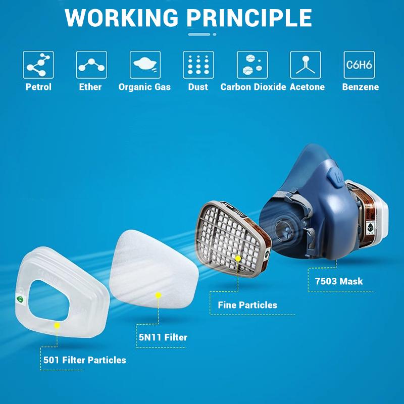 7503 Химический респиратор Защитная маска Промышленный баллончик с краской в ​​сочетании с фильтром 6000 против органического газа