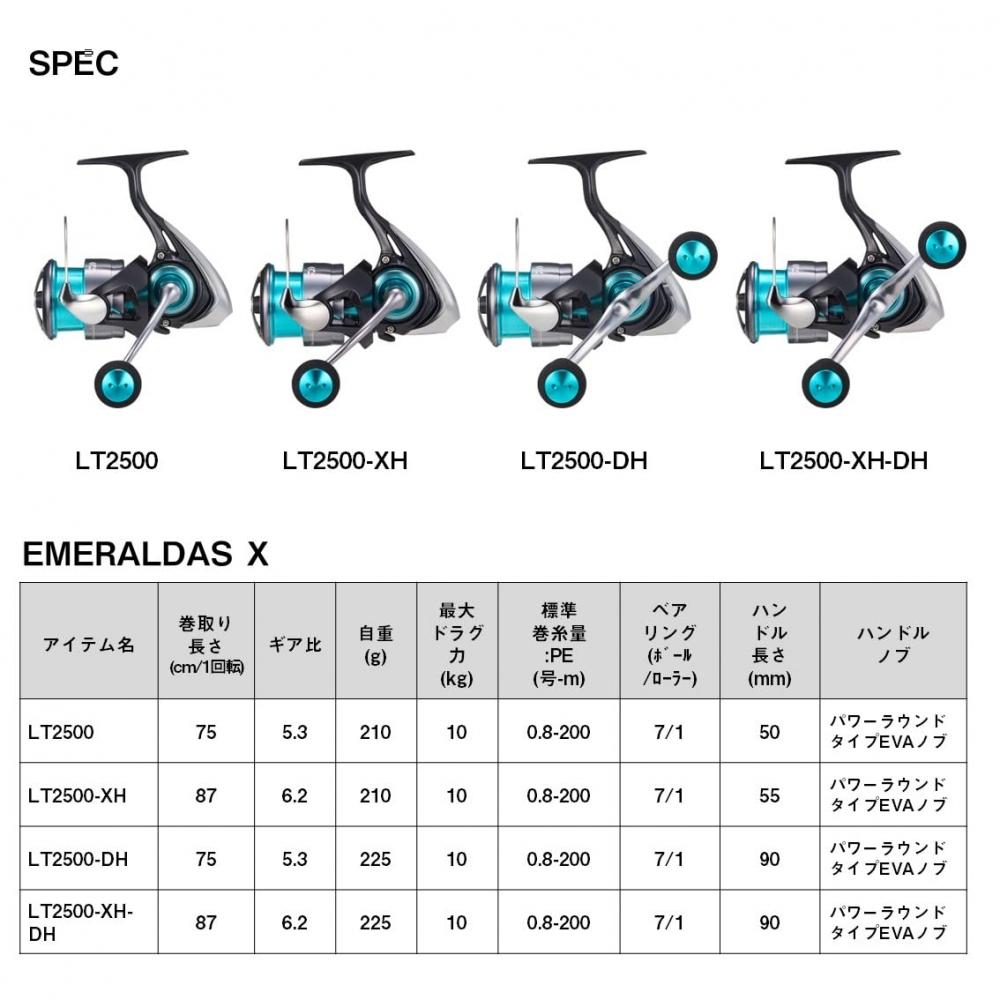 DAIWA Яйцесборная катушка 24 Emeraldas X LT2500-XH-DH