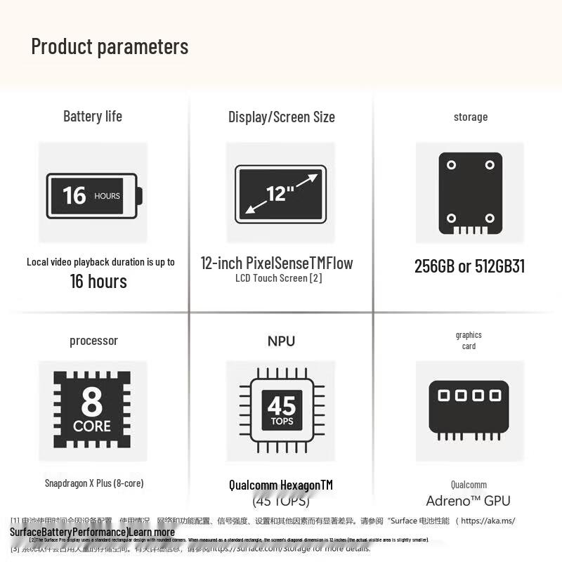 Microsoft Ноутбук-трансформер Surface Pro 11-го поколения (Китайская версия)