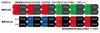 Takara Tomy Plarail Tobu Railway 50000 Series 50000 50050 50070 type type, type, (excluding 51001F)